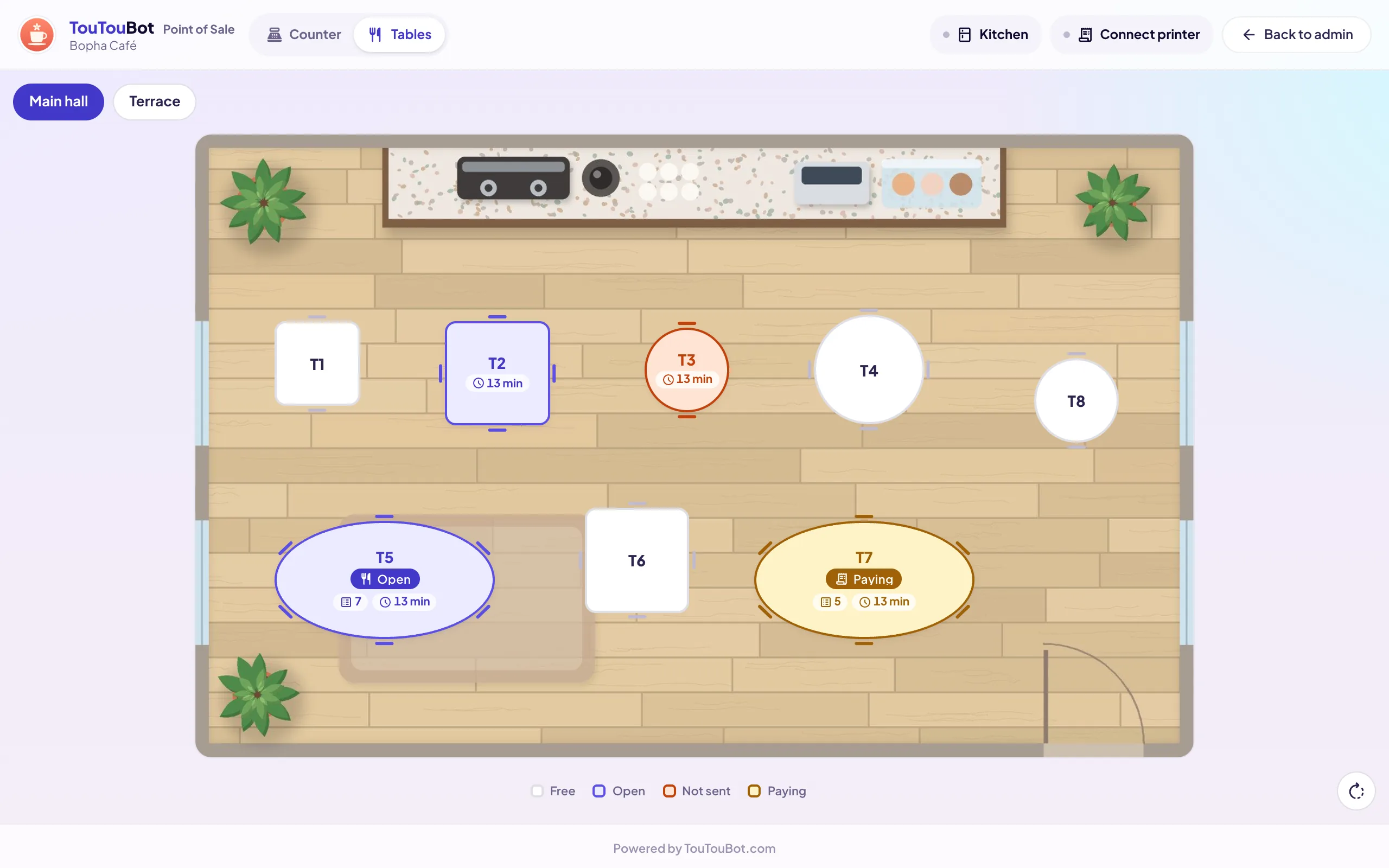 TouTouBot POS floor view with tables marked open, not sent and paying