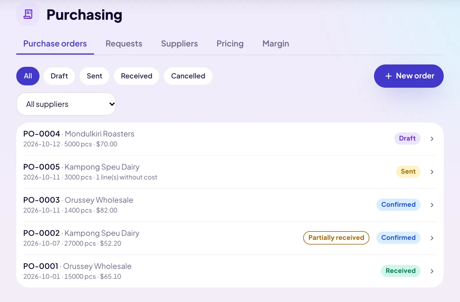 TouTouBot purchase orders list with draft, sent and received orders