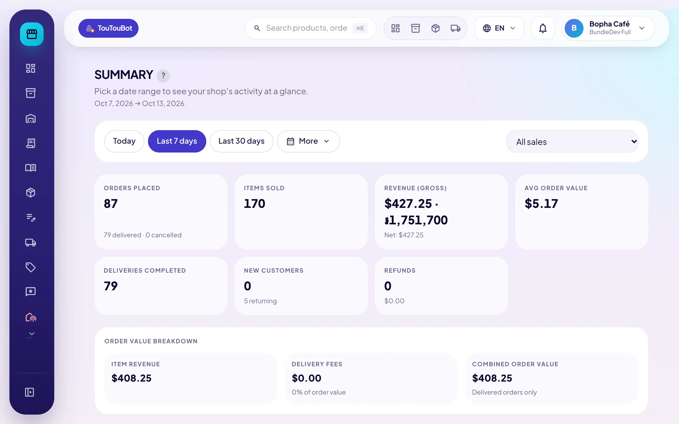 TouTouBot sales summary report